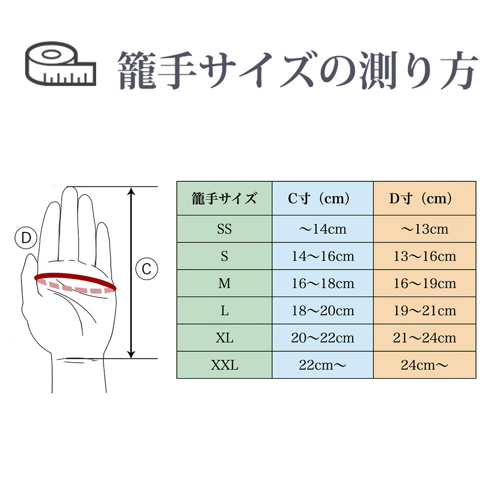 籠手サイズ 測り方